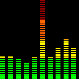 Now playing visualizer